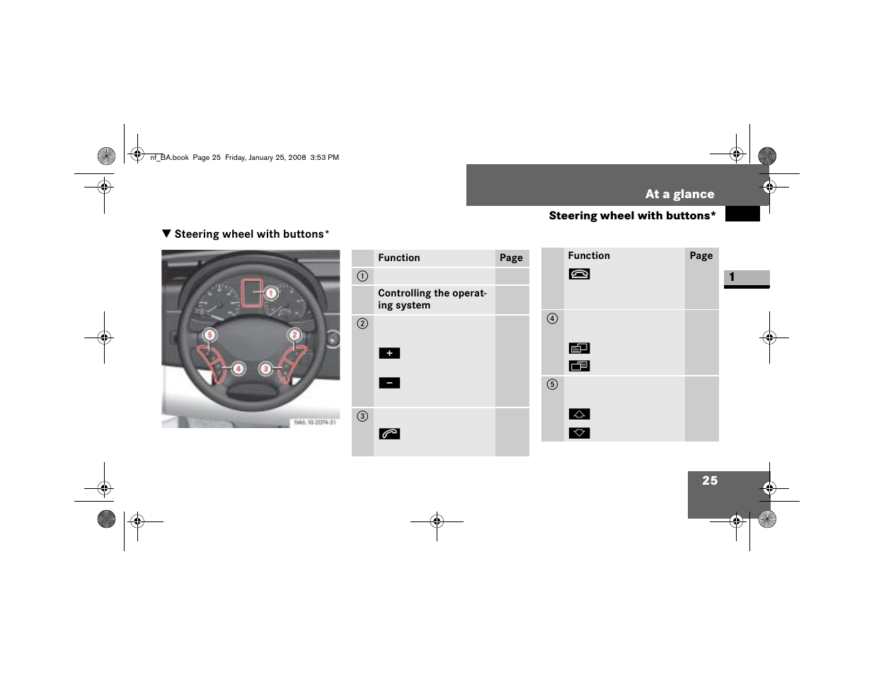 Steering wheel with buttons | Dodge 2008 Sprinter User Manual | Page 27 / 666