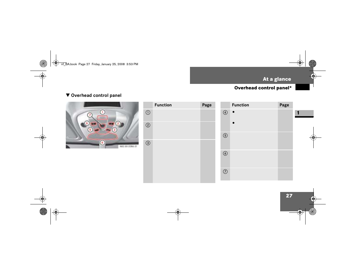 Overhead control panel | Dodge 2008 Sprinter User Manual | Page 29 / 666