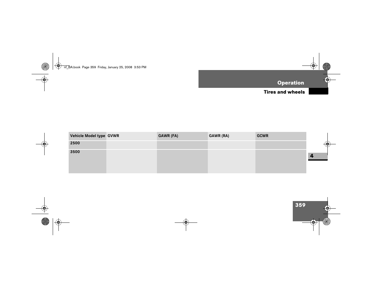 Dodge 2008 Sprinter User Manual | Page 361 / 666