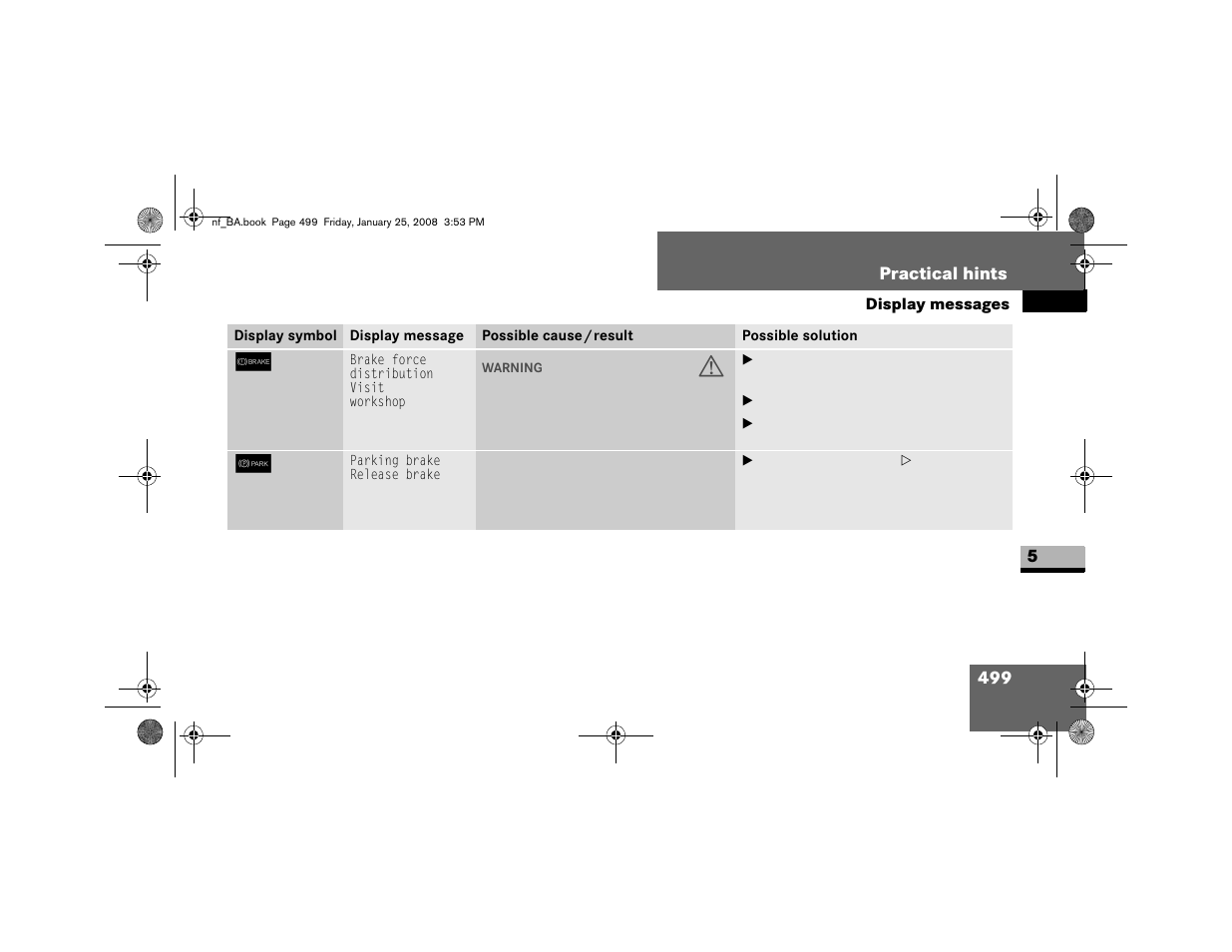 Dodge 2008 Sprinter User Manual | Page 501 / 666