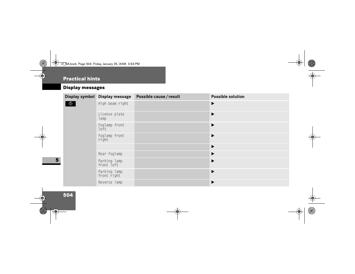 504 practical hints | Dodge 2008 Sprinter User Manual | Page 506 / 666