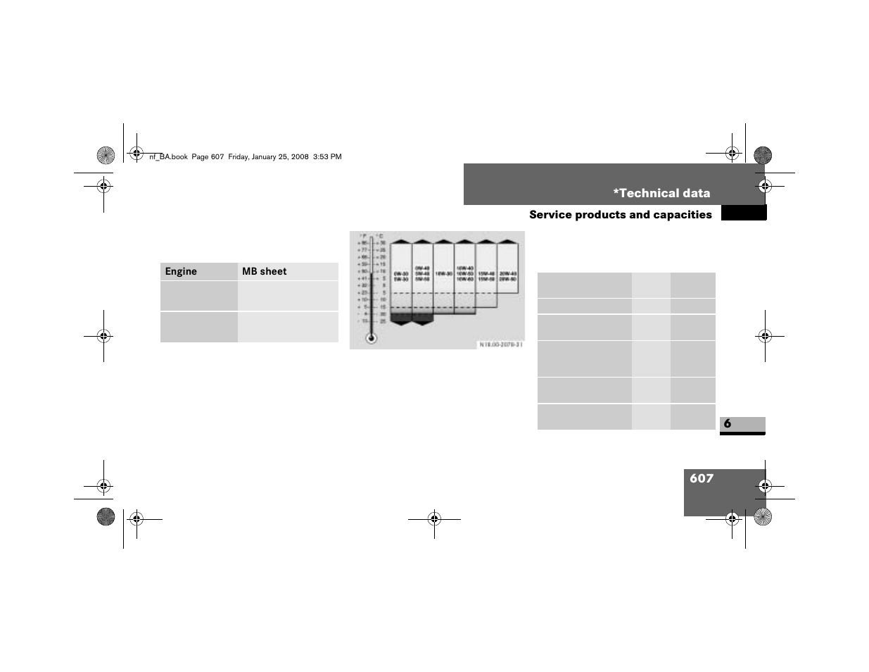 Dodge 2008 Sprinter User Manual | Page 609 / 666