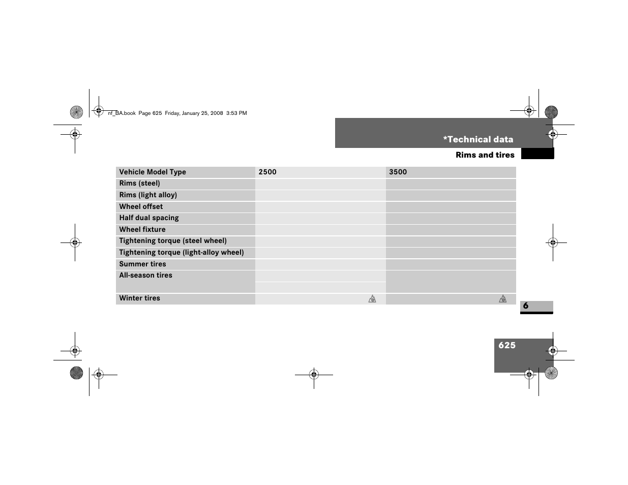 Dodge 2008 Sprinter User Manual | Page 627 / 666