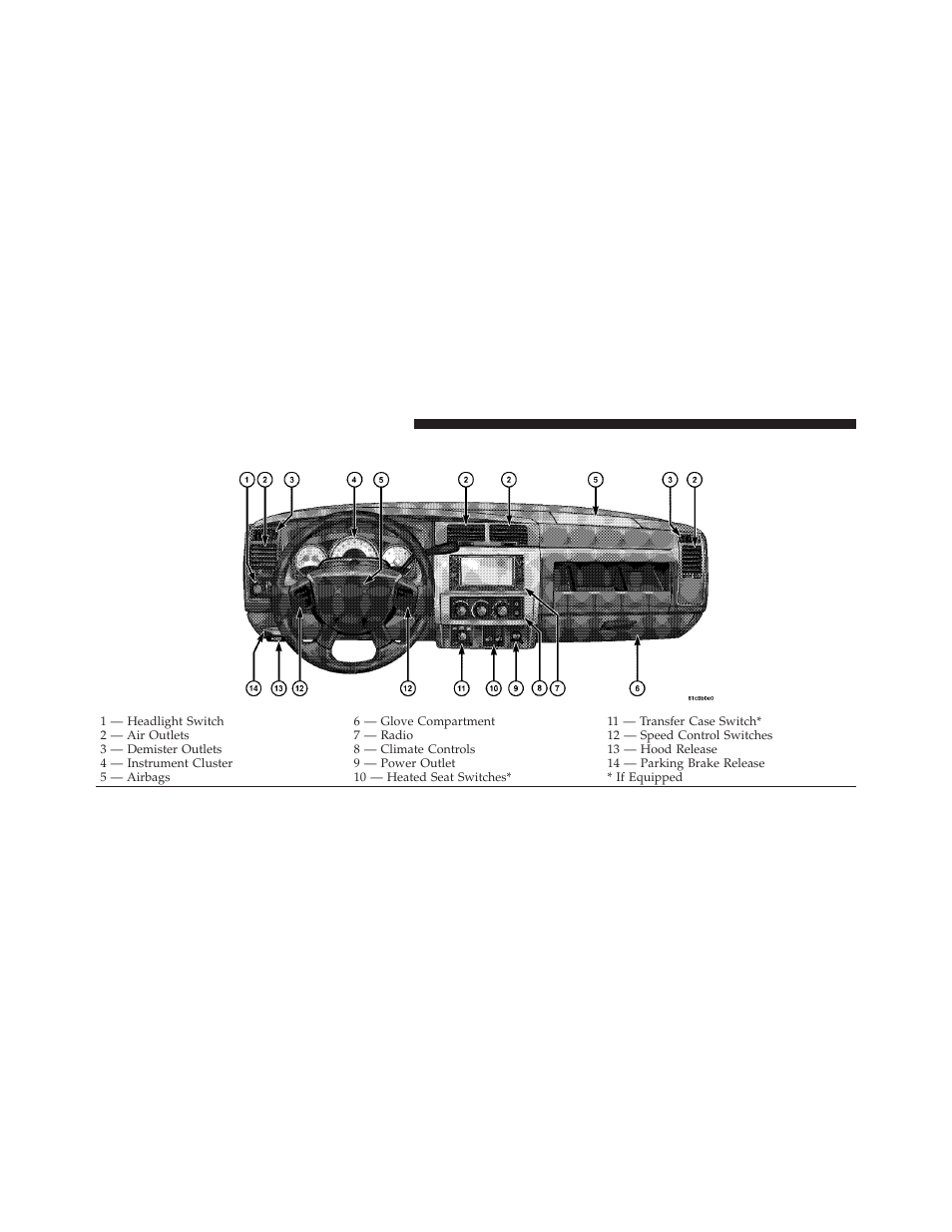 Instrument panel features | Dodge 2010 Dakota User Manual | Page 173 / 450