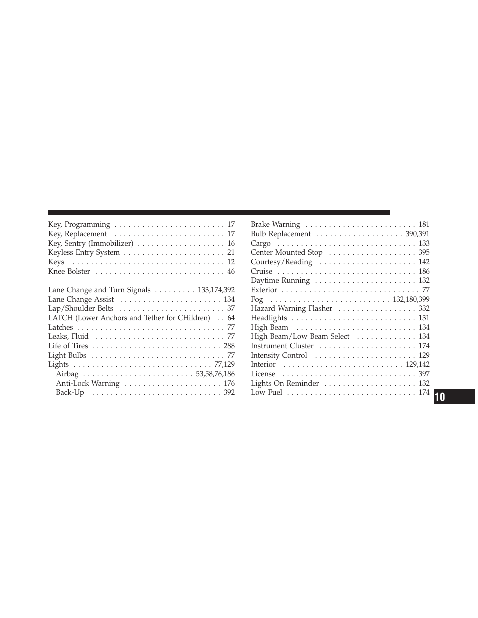 Dodge 2010 Dakota User Manual | Page 440 / 450