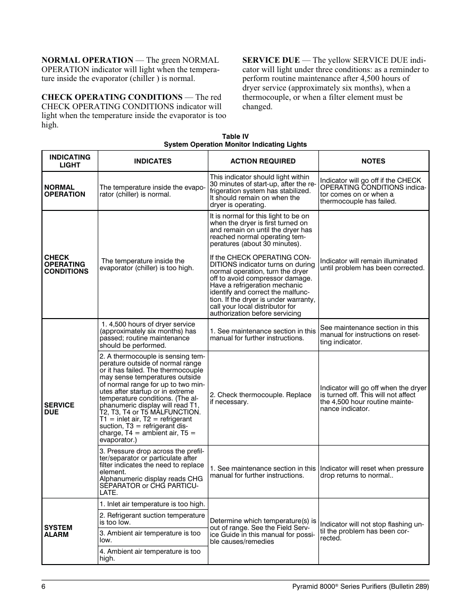 Drain pip ing 4, Elec tri cal con nec tions 4, Pu ri fi ca tion pro cess 4 | Fig ure 1. air and re frig er ant flow di a gram 4, Drain piping, Electrical connections, Purification process, Figure 1. air and refrigerant flow diagram | Deltech Fitness PYRAMID 8000 User Manual | Page 10 / 28