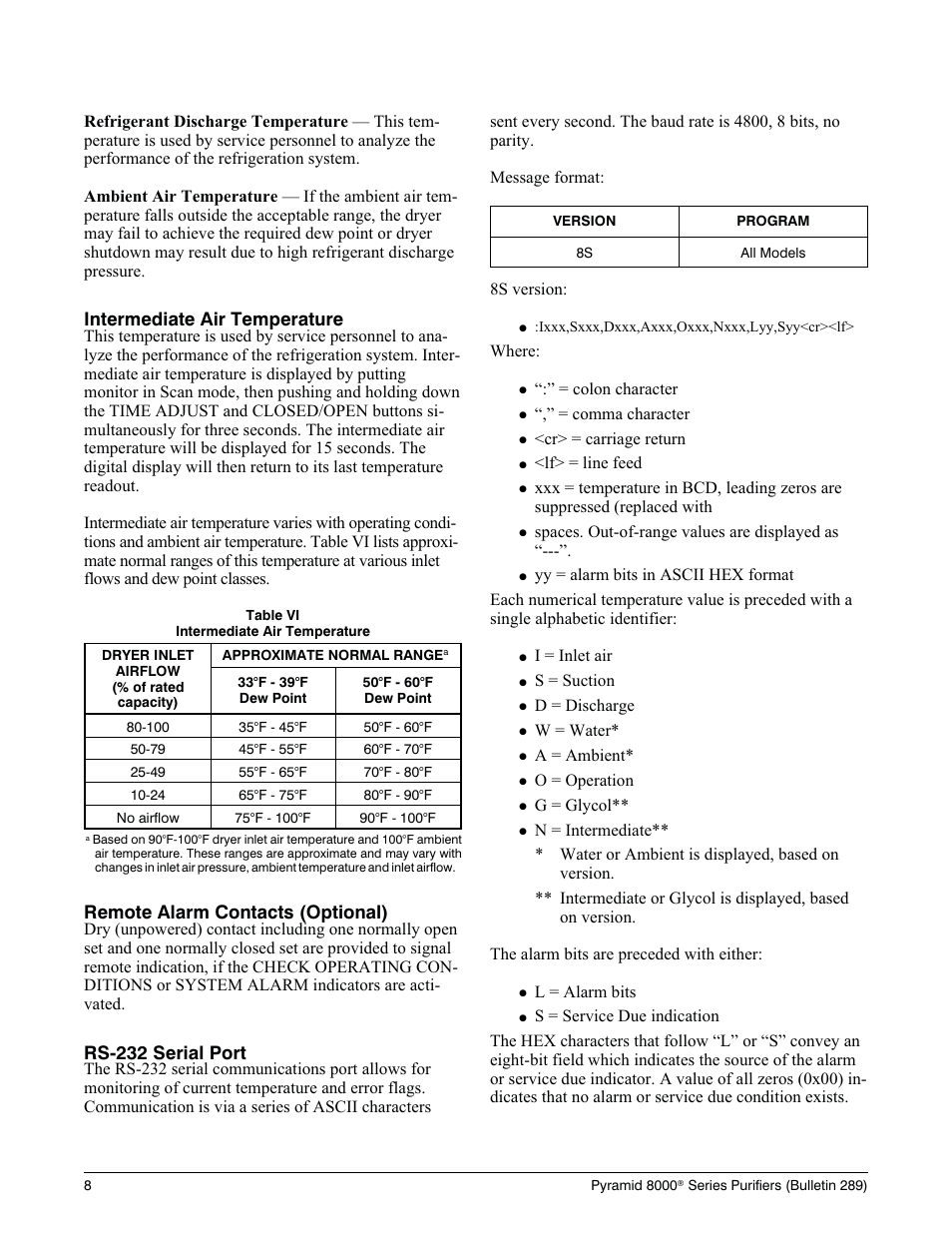 Table iv, System operation monitor indicating lights | Deltech Fitness PYRAMID 8000 User Manual | Page 12 / 28