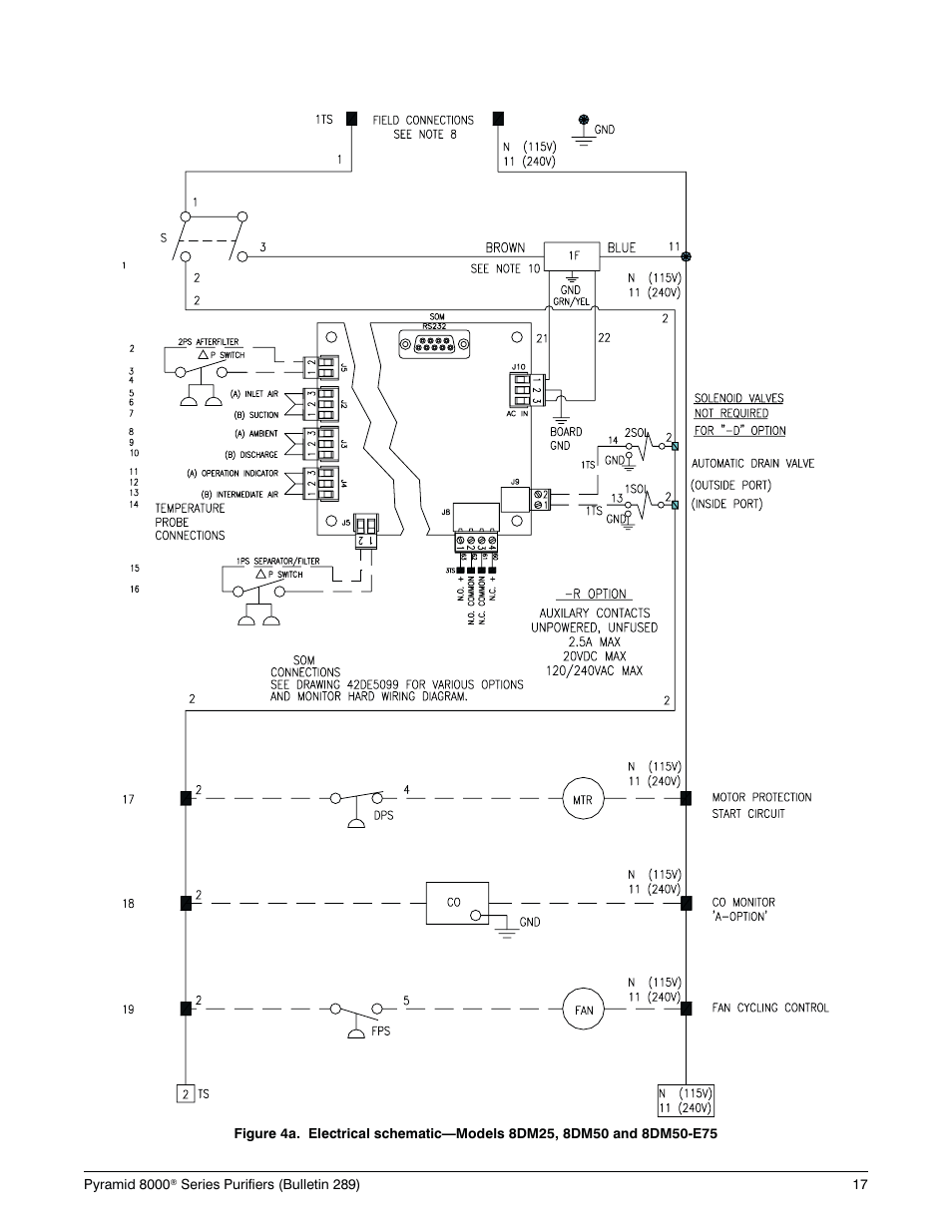 Field ser vice guide 15, Field service guide | Deltech Fitness PYRAMID 8000 User Manual | Page 21 / 28