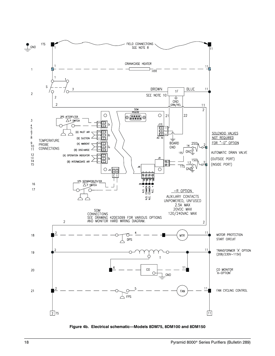 Deltech Fitness PYRAMID 8000 User Manual | Page 22 / 28