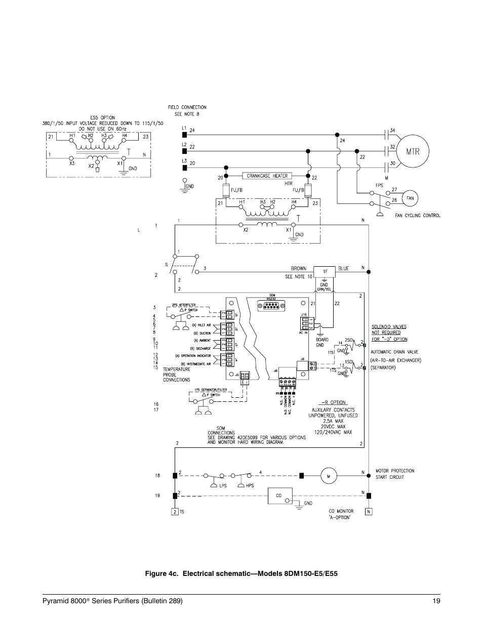 Deltech Fitness PYRAMID 8000 User Manual | Page 23 / 28