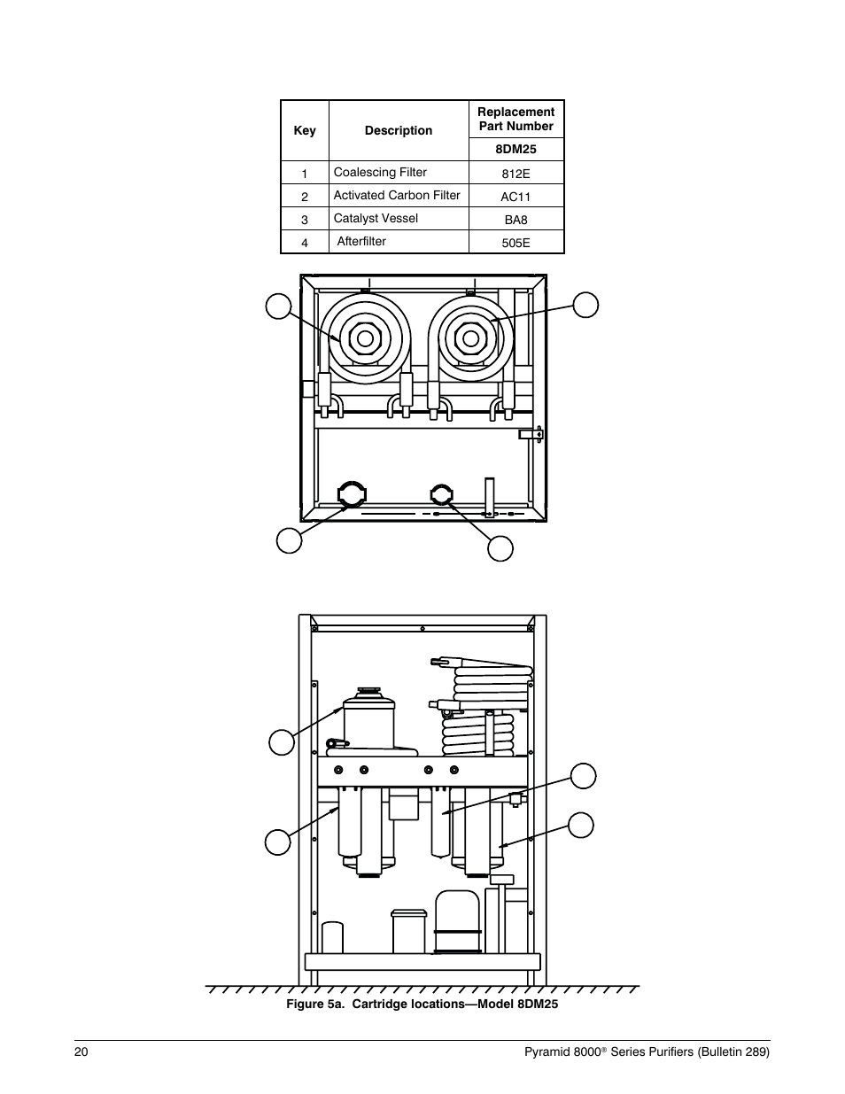 Deltech Fitness PYRAMID 8000 User Manual | Page 24 / 28