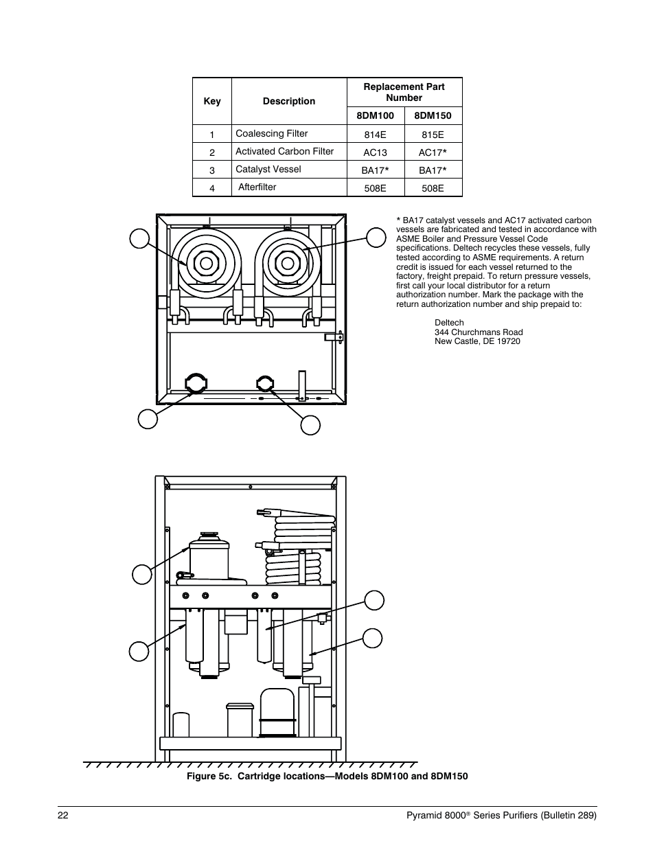 Deltech Fitness PYRAMID 8000 User Manual | Page 26 / 28