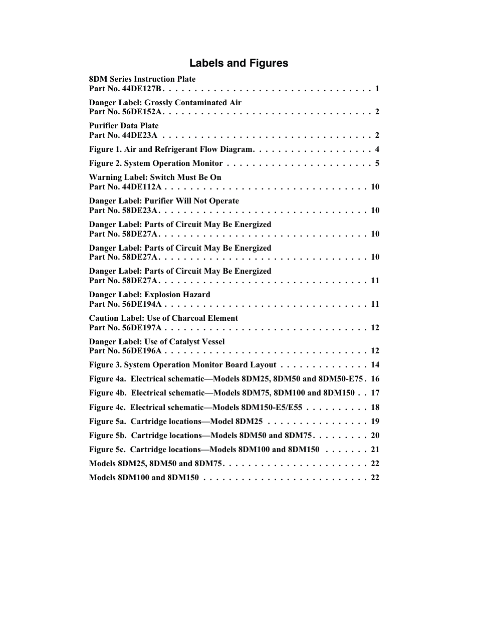 Labels and figures | Deltech Fitness PYRAMID 8000 User Manual | Page 4 / 28