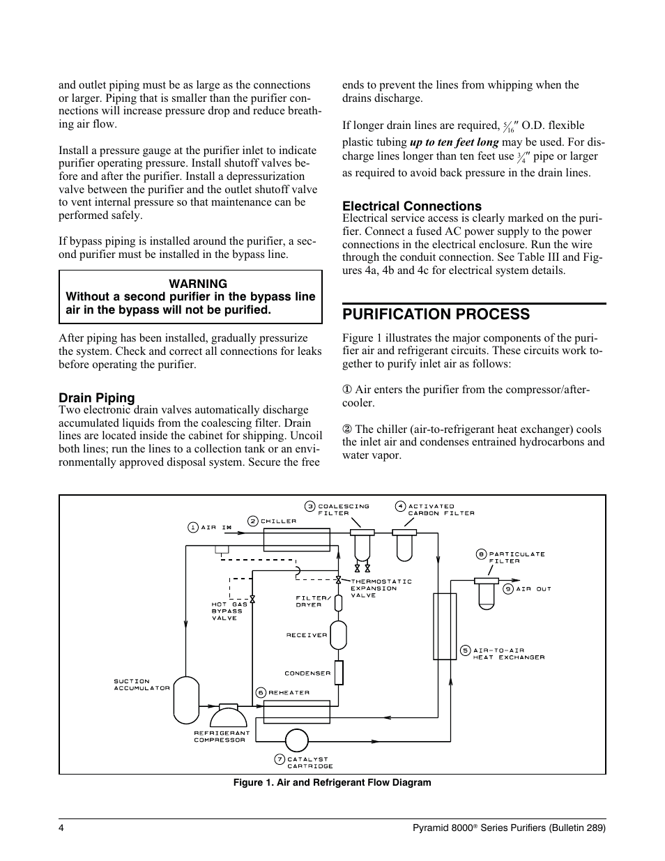 Safety 2, In stal la tion 2, Re ceiving and in spec tion 2 | Pu ri fier data plate part no. 44de23a 2, Safety installation, Receiving and inspection, Danger label: grossly contaminated air, Part no. 56de152a purifier data plate, Part no. 44de23a, Purification process | Deltech Fitness PYRAMID 8000 User Manual | Page 8 / 28