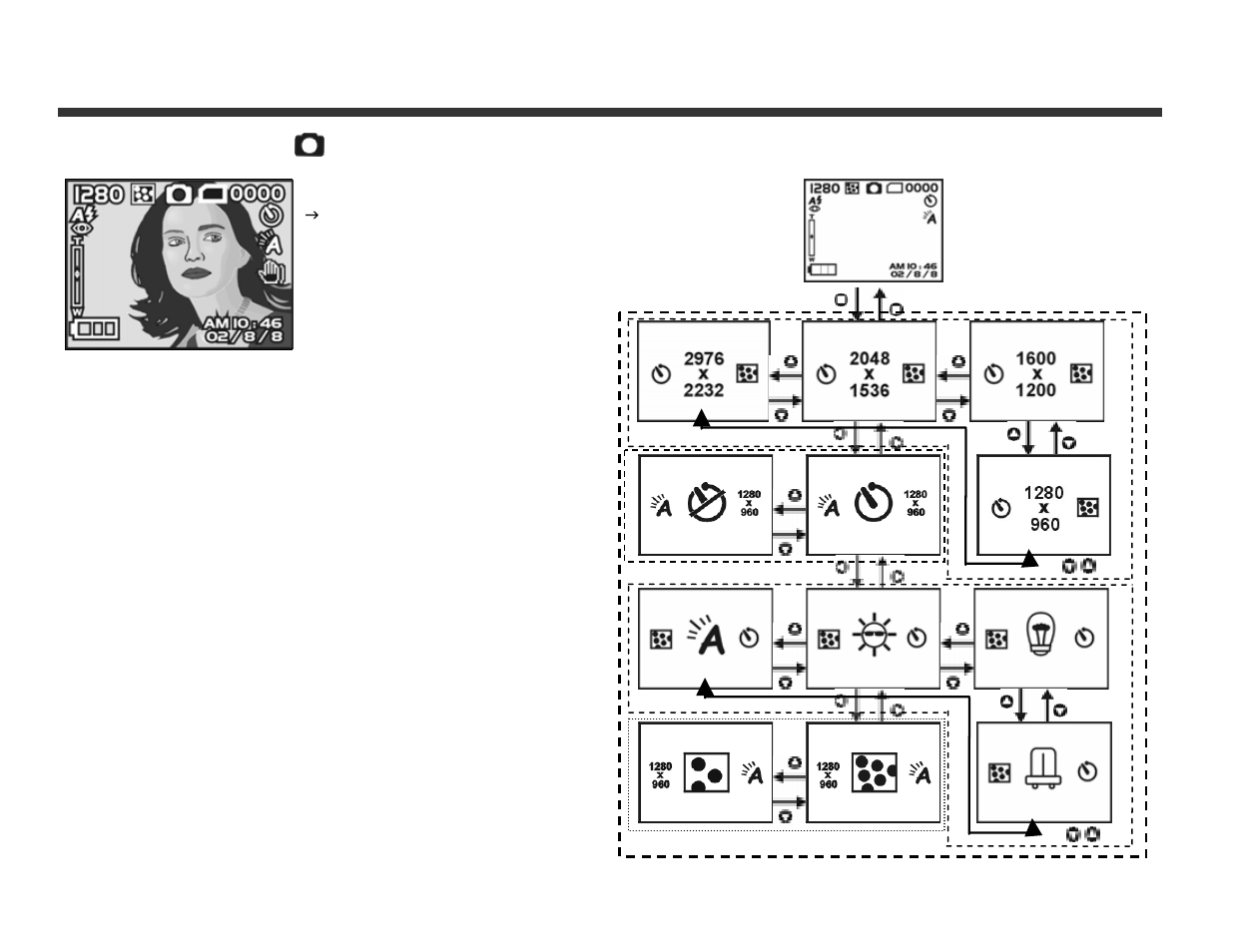 Chapter 4 navigating modes and menus | DXG Technology DXG-308 User Manual | Page 12 / 29