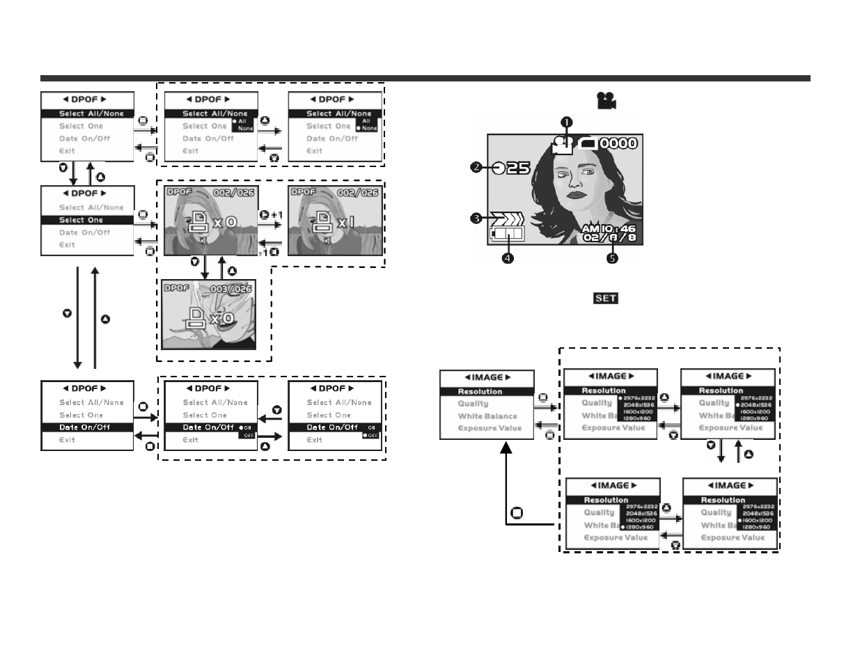 3 movie mode, 4 setup mode | DXG Technology DXG-308 User Manual | Page 14 / 29