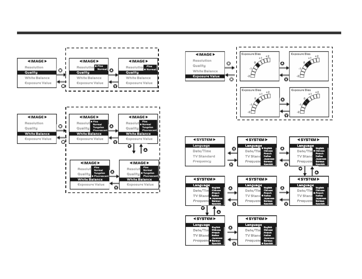 DXG Technology DXG-308 User Manual | Page 15 / 29
