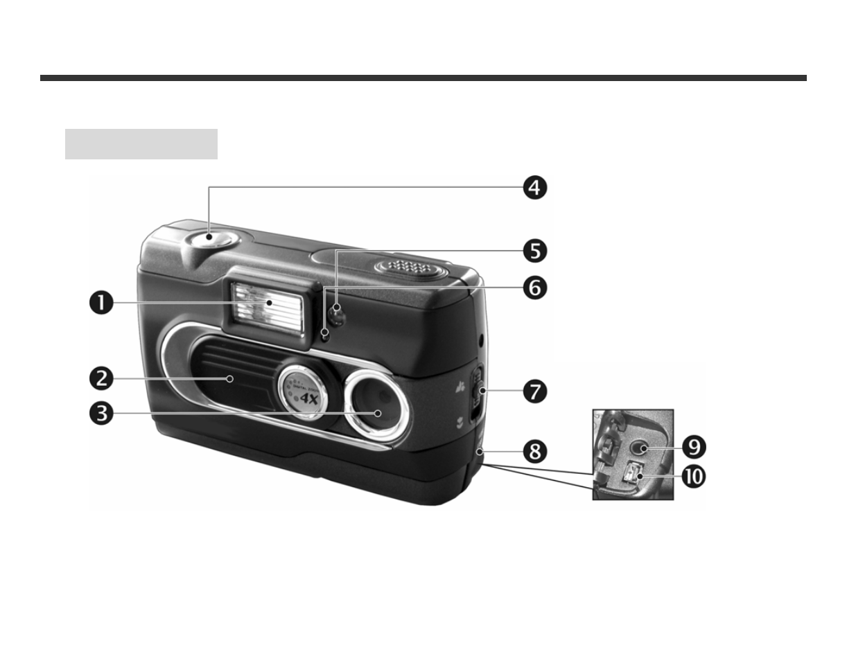 Front view, Chapter 2 getting to know your camera | DXG Technology DXG-308 User Manual | Page 5 / 29