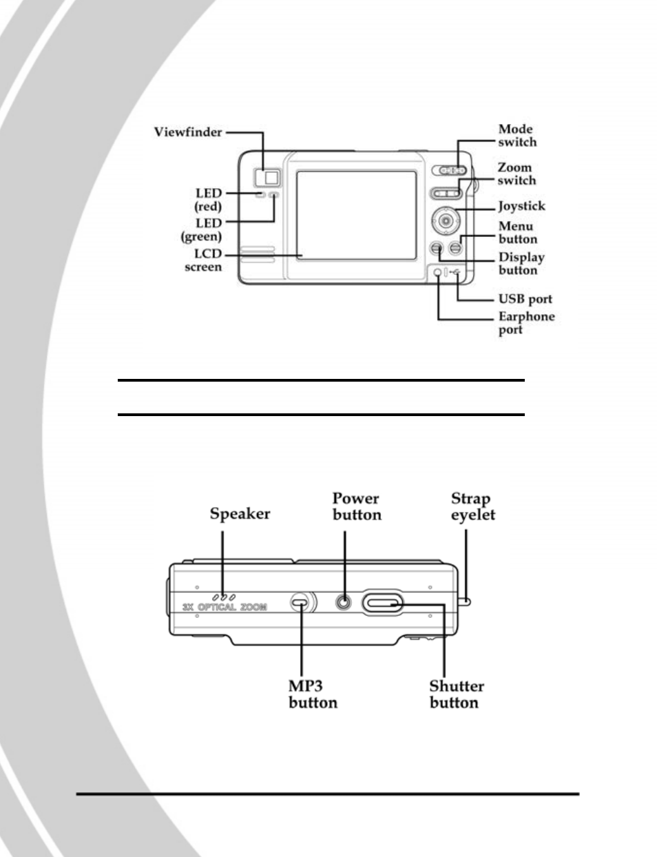 DXG Technology DXG-528 User Manual | Page 12 / 65
