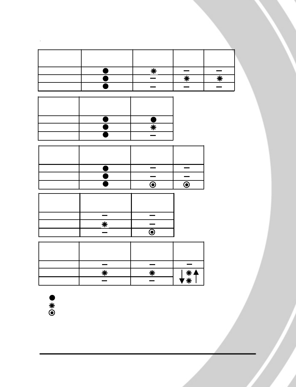 3 about the leds | DXG Technology DXG-528 User Manual | Page 27 / 65