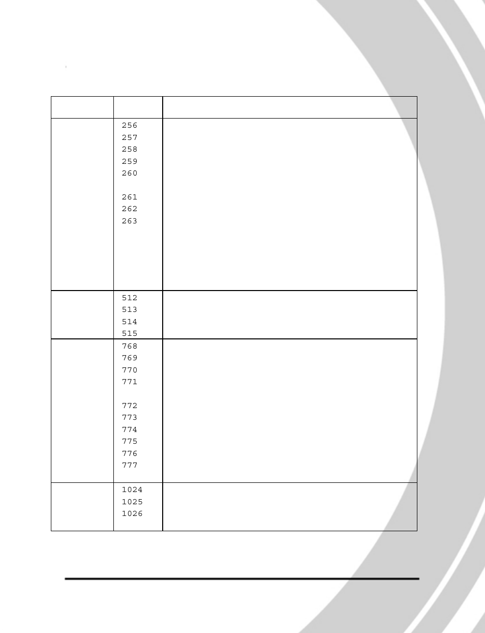 Pic tb rid g e er ro rs, Appendix c, Pictbridge errors | DXG Technology DXG-528 User Manual | Page 63 / 65