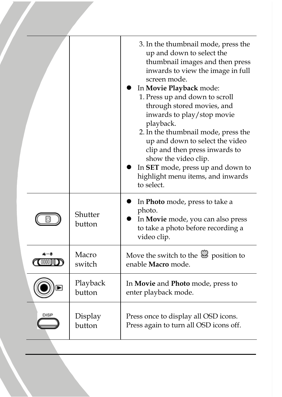 DXG Technology DXG-566V HD User Manual | Page 18 / 80