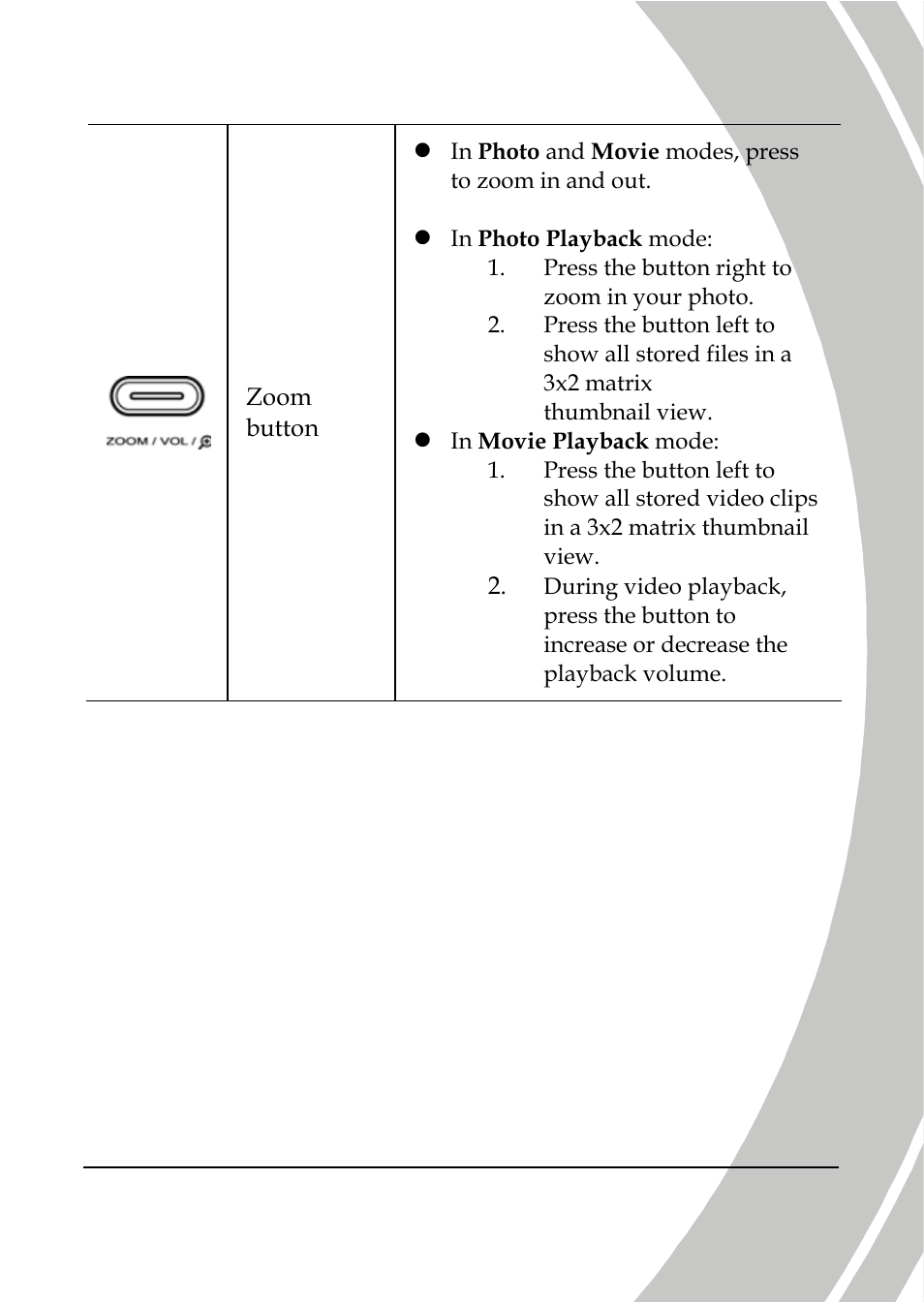 DXG Technology DXG-566V HD User Manual | Page 19 / 80