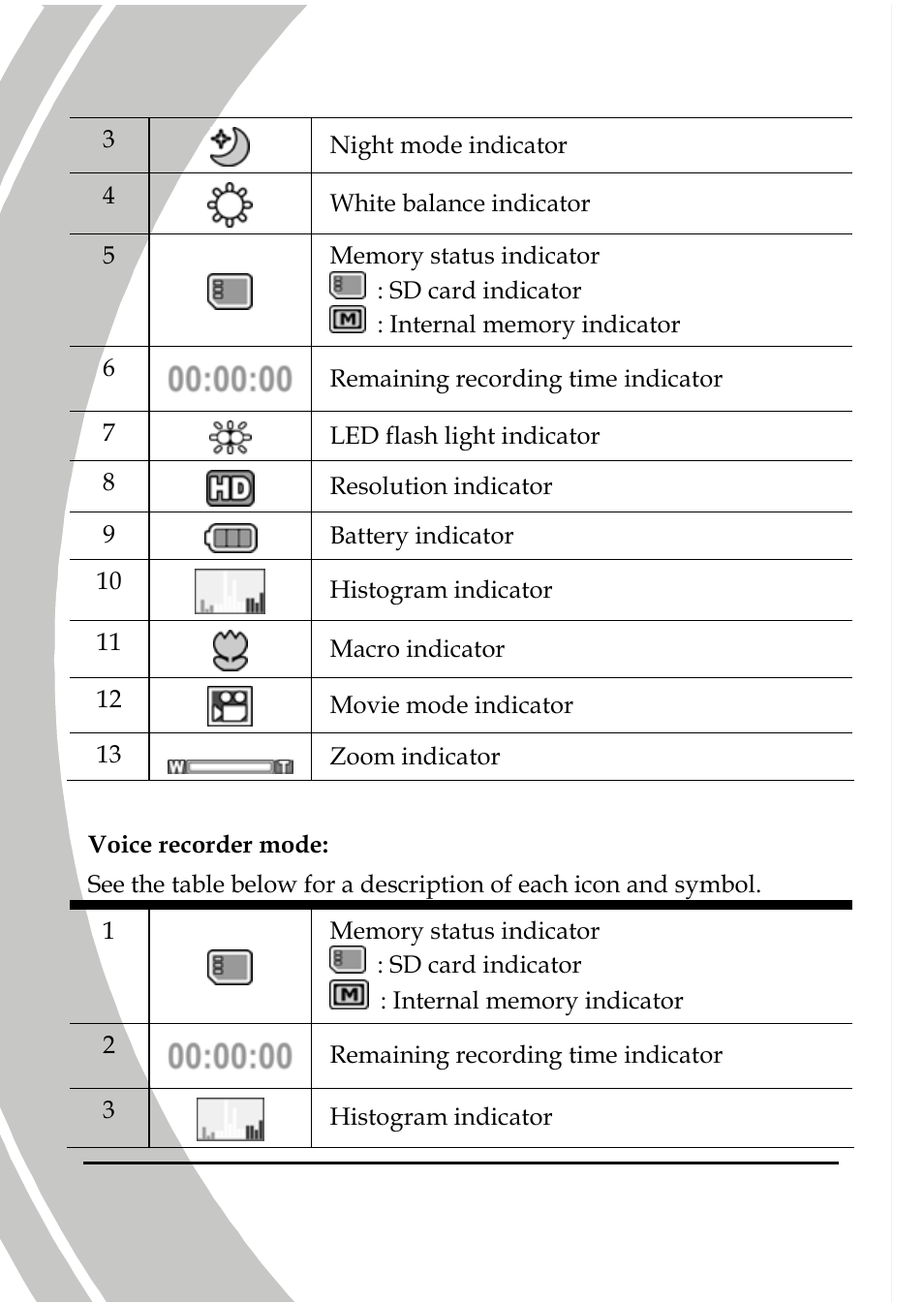 DXG Technology DXG-566V HD User Manual | Page 36 / 80