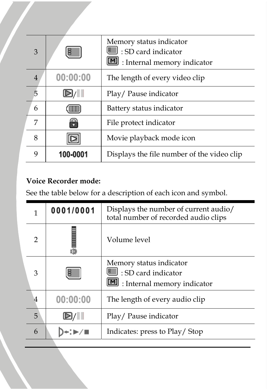 DXG Technology DXG-566V HD User Manual | Page 42 / 80