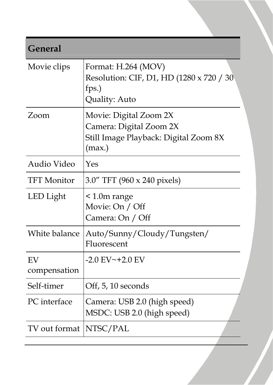 DXG Technology DXG-566V HD User Manual | Page 75 / 80