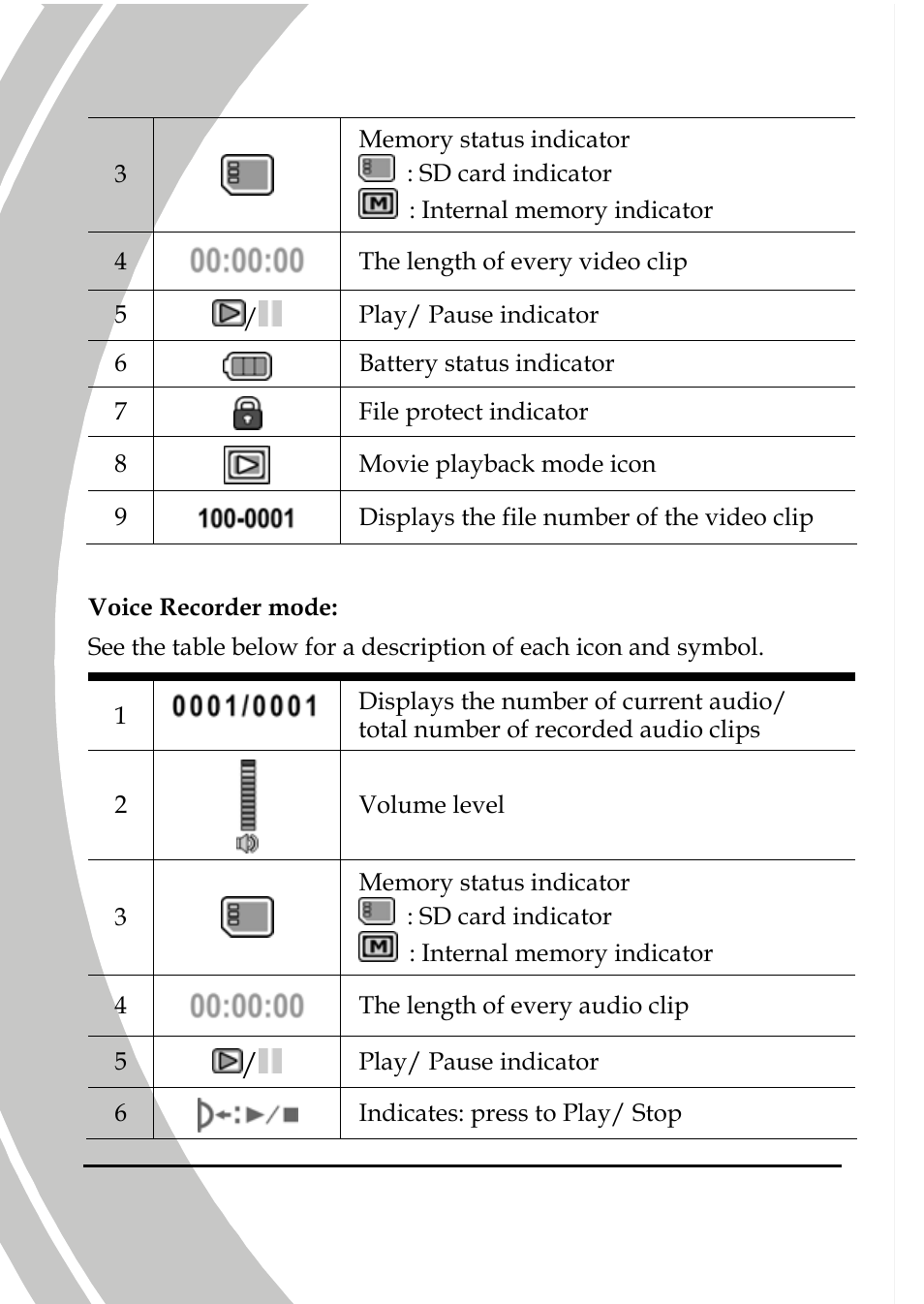 DXG Technology DXG-533V User Manual | Page 42 / 82