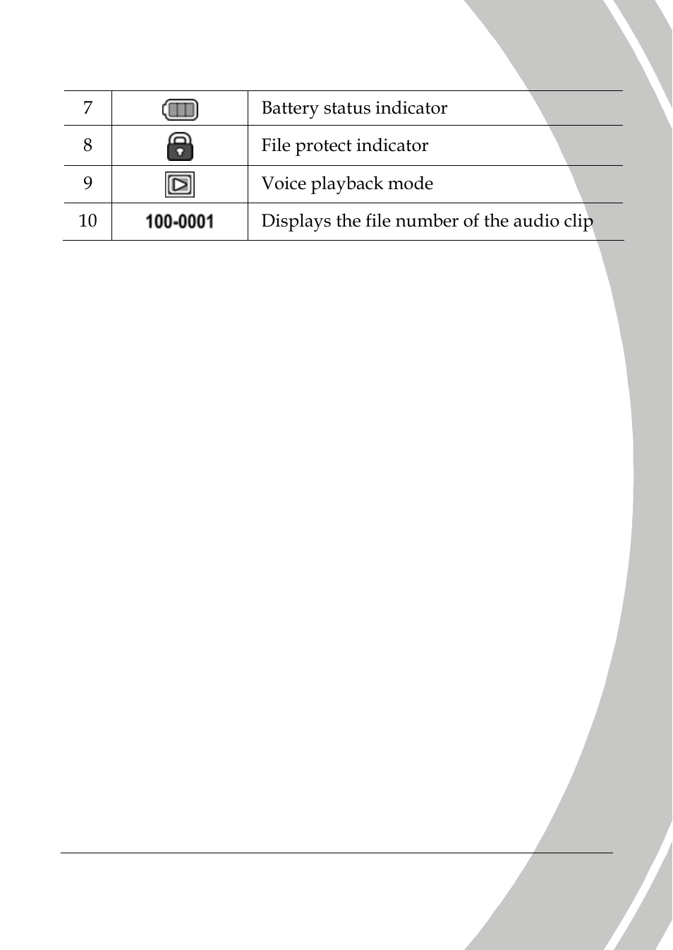 DXG Technology DXG-533V User Manual | Page 43 / 82