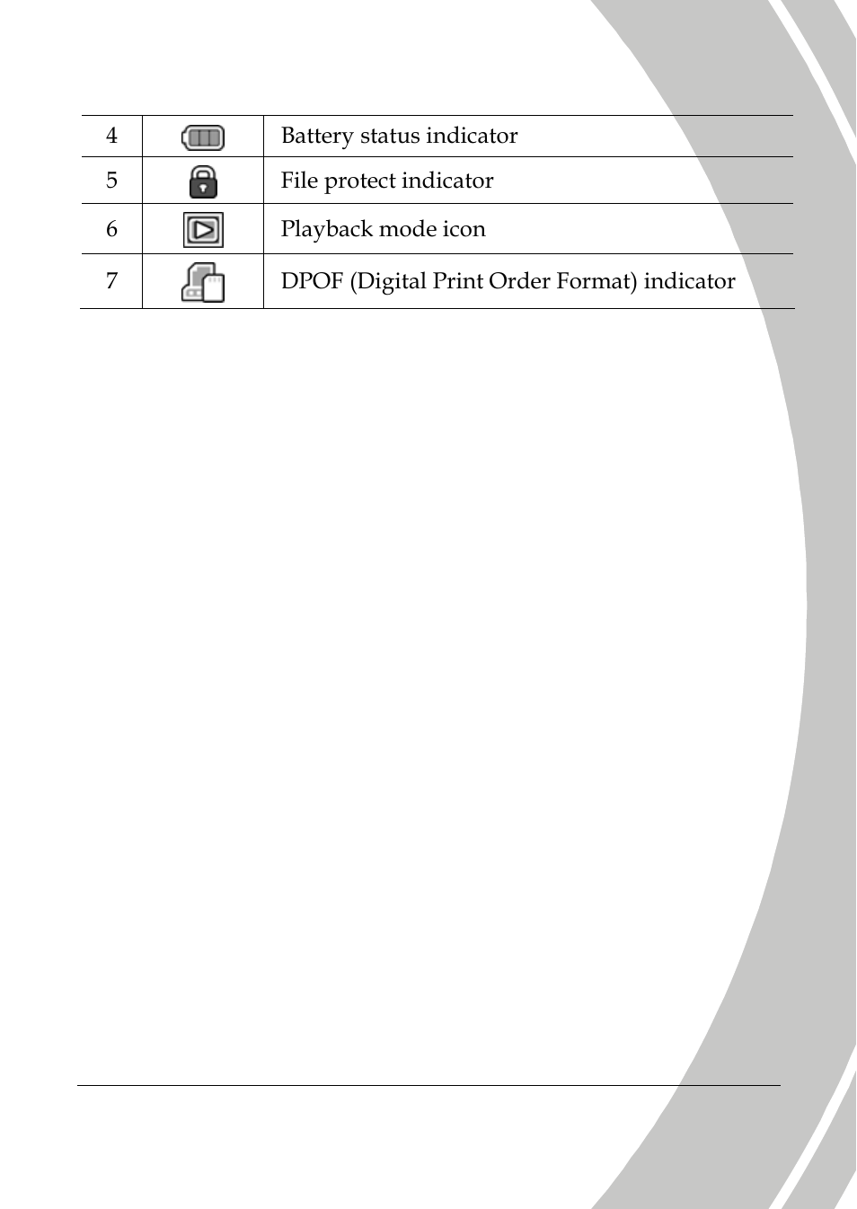 DXG Technology DXG-533V User Manual | Page 45 / 82