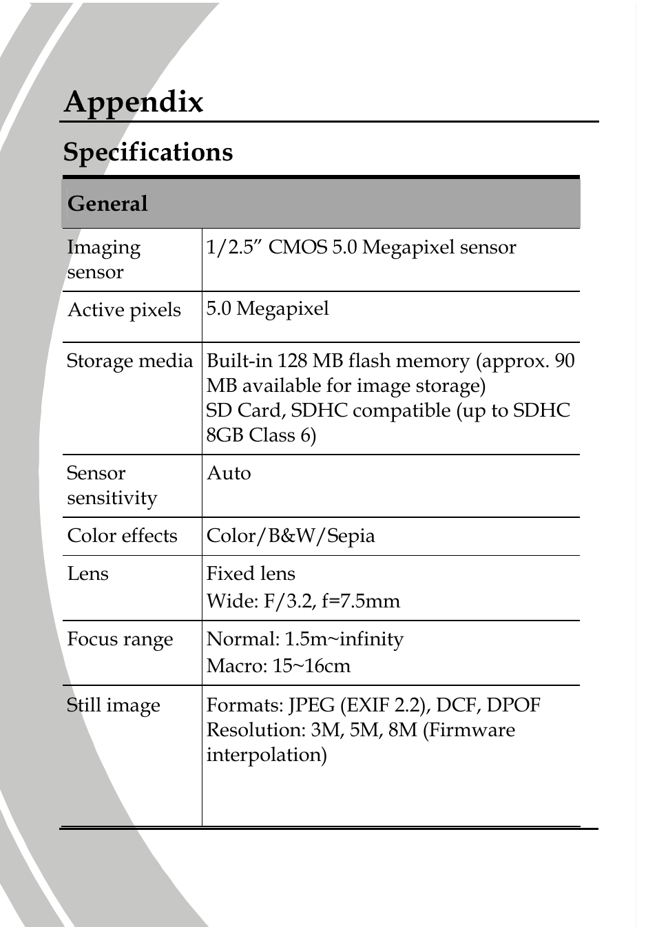 Appendix, Specifications | DXG Technology DXG-533V User Manual | Page 76 / 82