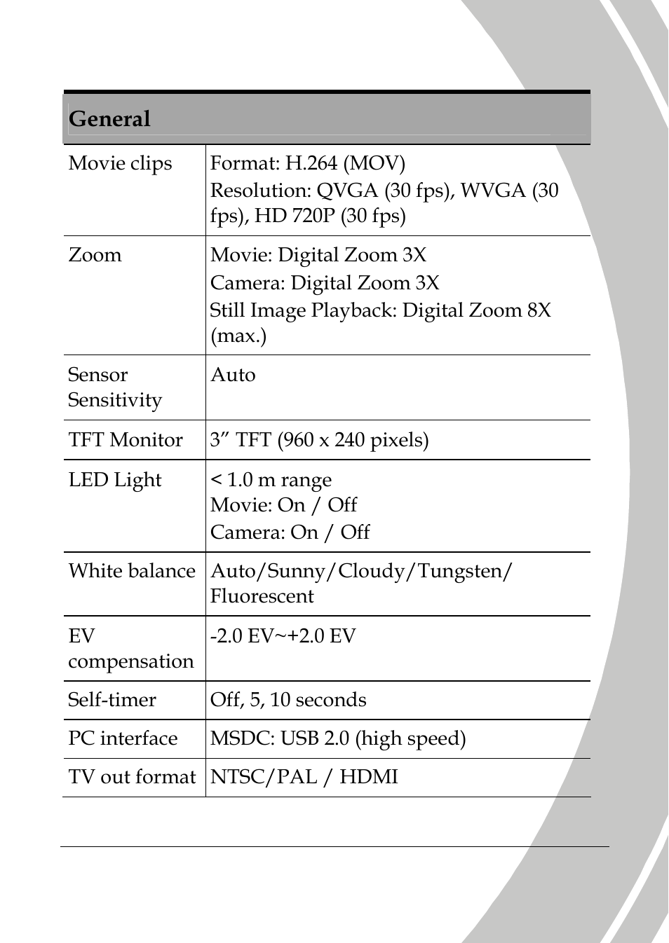 DXG Technology DXG-533V User Manual | Page 77 / 82