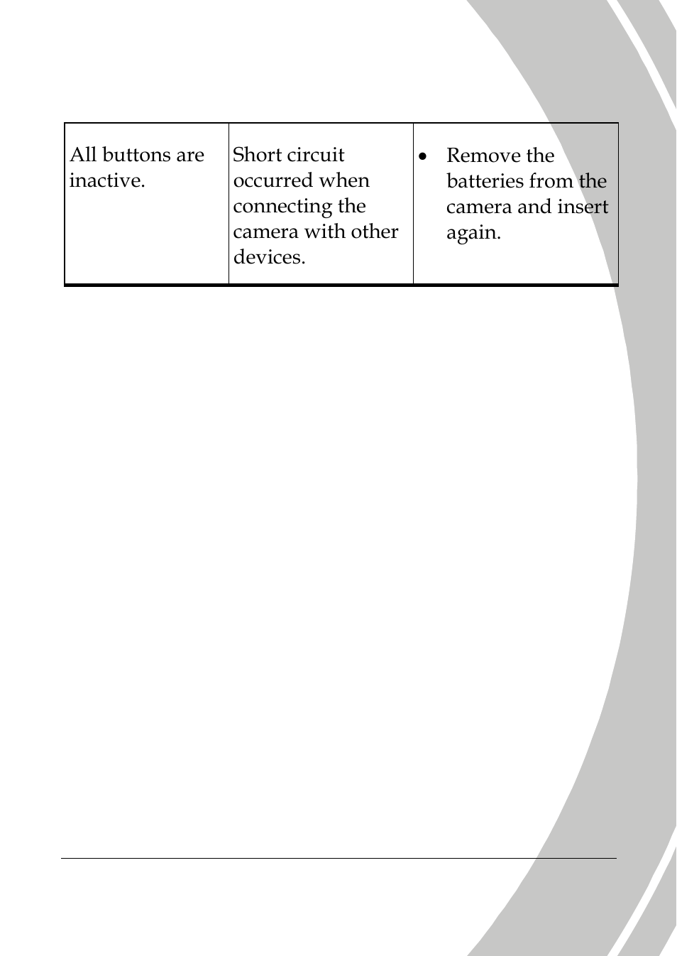 DXG Technology DXG-533V User Manual | Page 81 / 82
