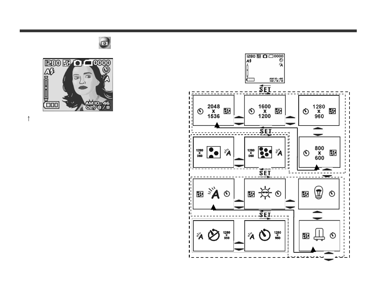 Navigation modes and menus | DXG Technology DXG-228 User Manual | Page 12 / 30