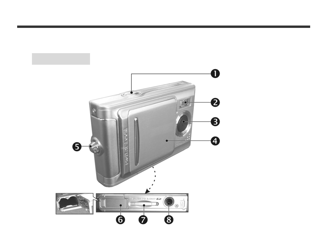 Front view, Getting to know your camera | DXG Technology DXG-228 User Manual | Page 5 / 30
