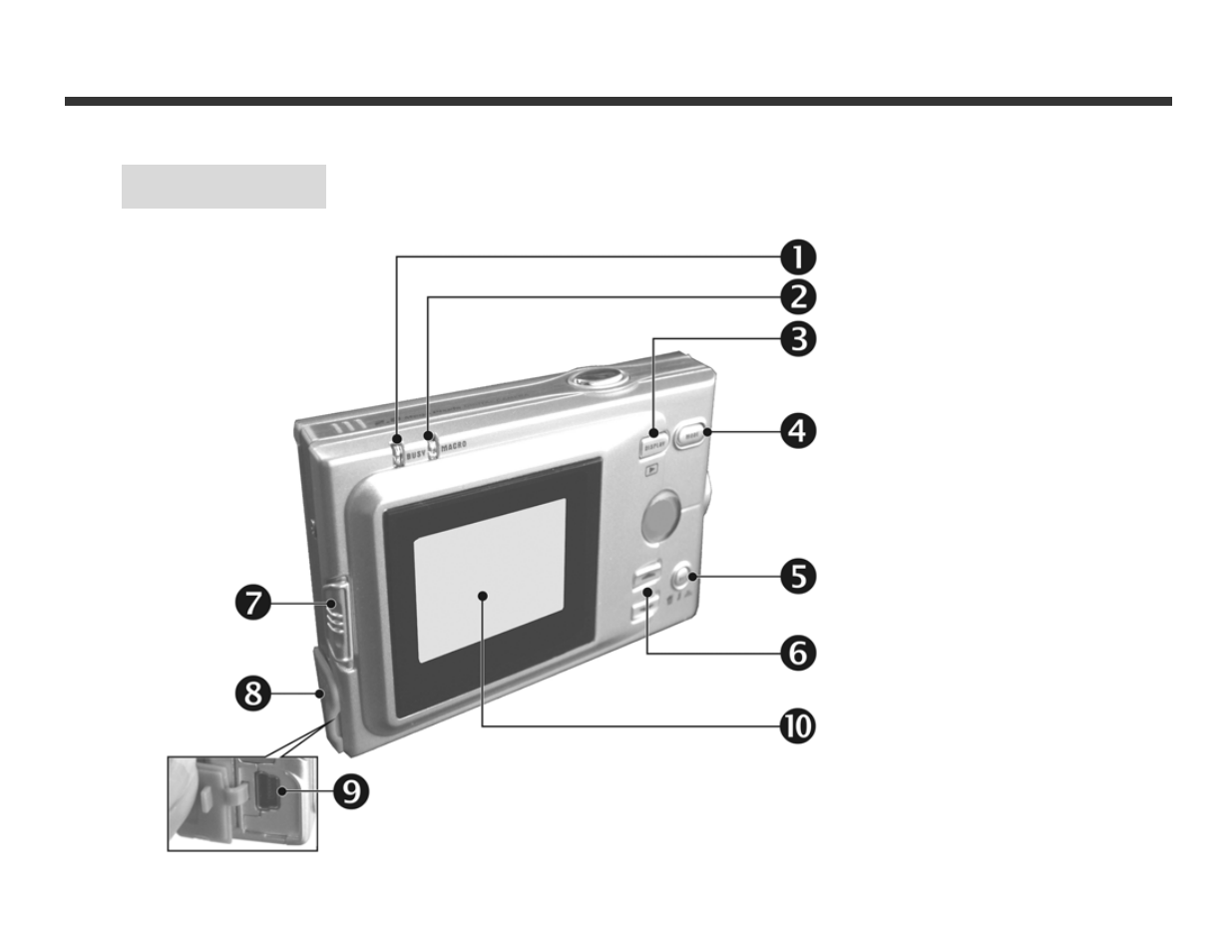 Rear view | DXG Technology DXG-228 User Manual | Page 6 / 30