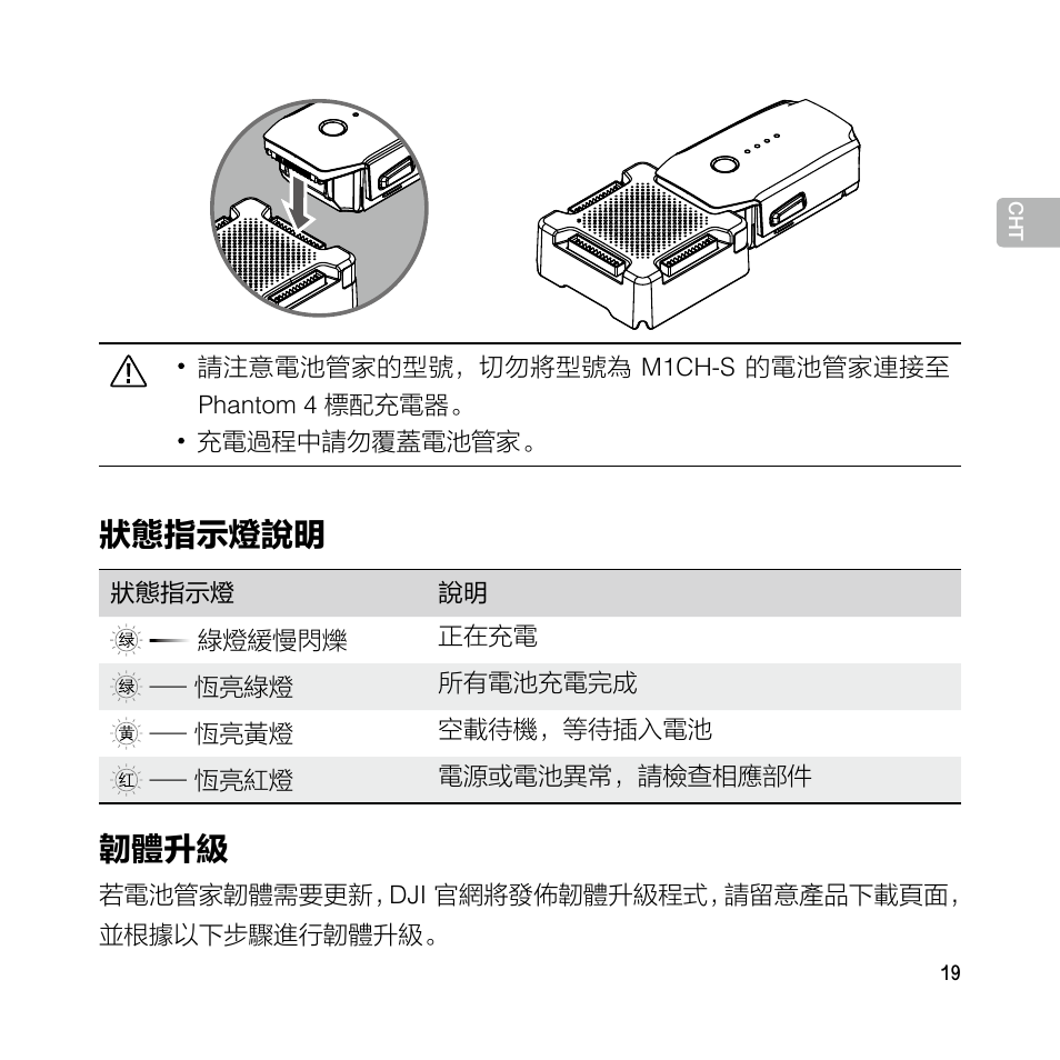 狀態指示燈說明, 韌體升級 | DJI Mavic Pro User Manual | Page 18 / 77