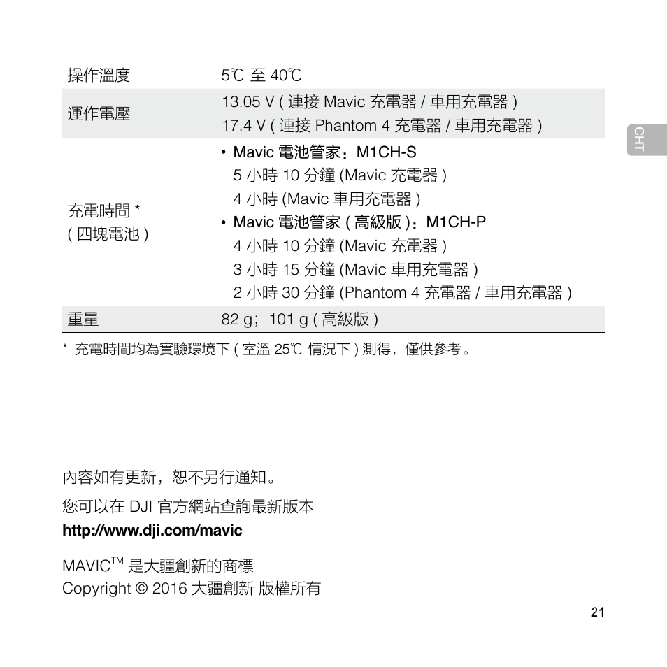 DJI Mavic Pro User Manual | Page 20 / 77