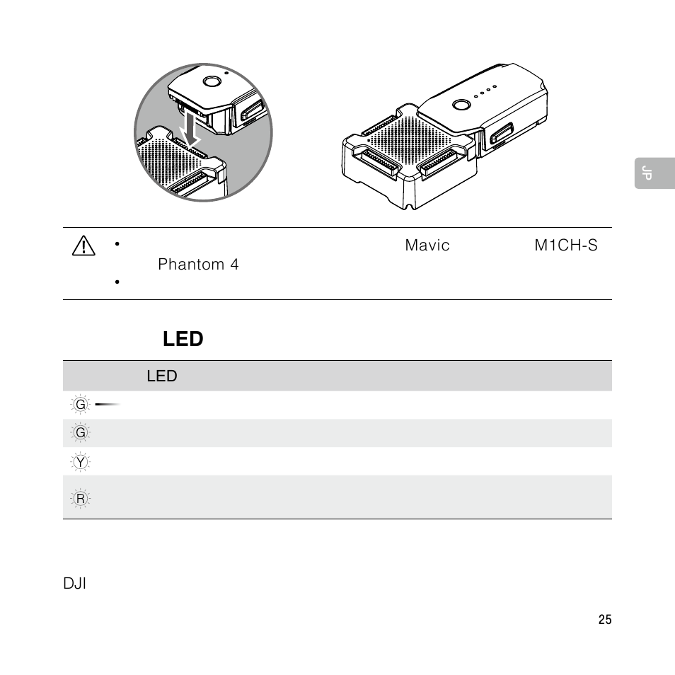 ステータス led インジケーターの解説, ファームウェアのアップデート | DJI Mavic Pro User Manual | Page 24 / 77