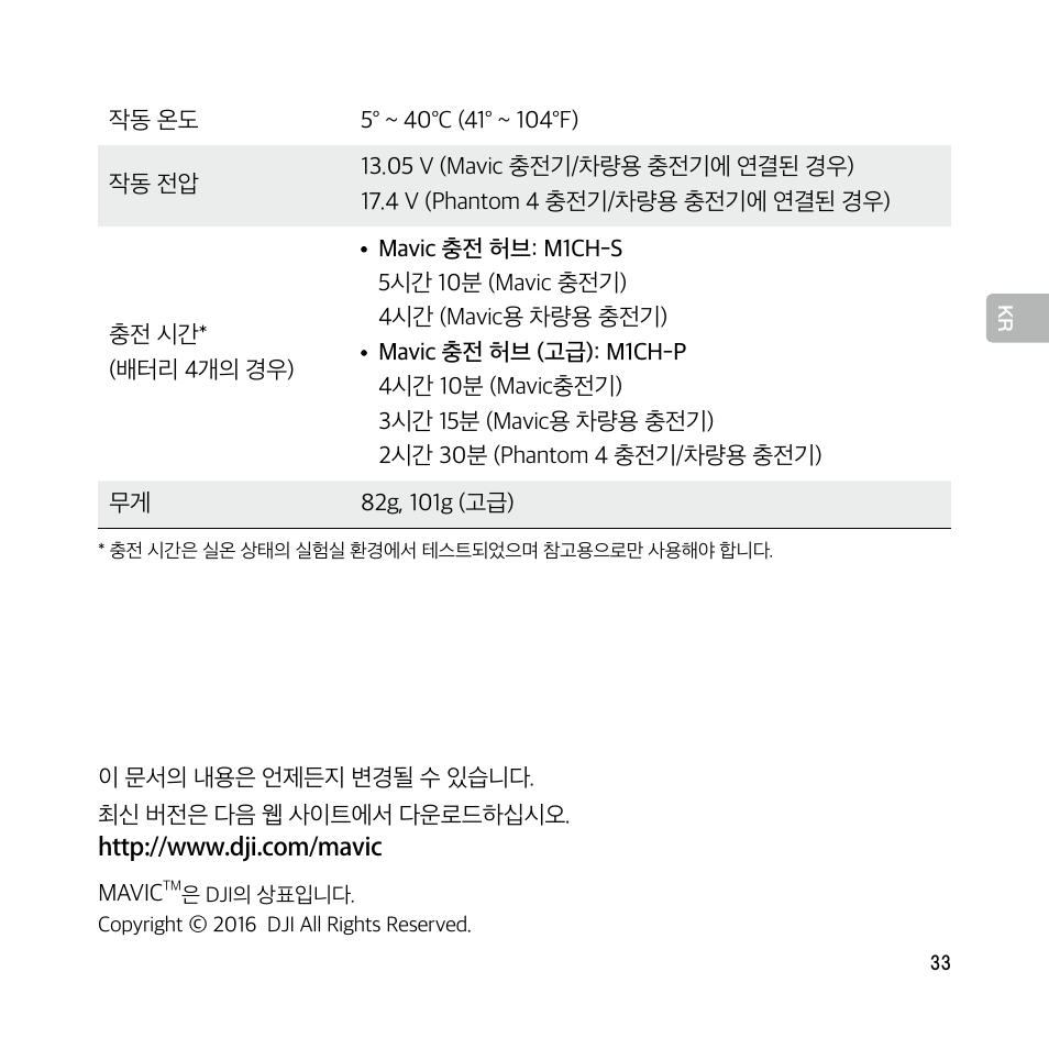 DJI Mavic Pro User Manual | Page 32 / 77