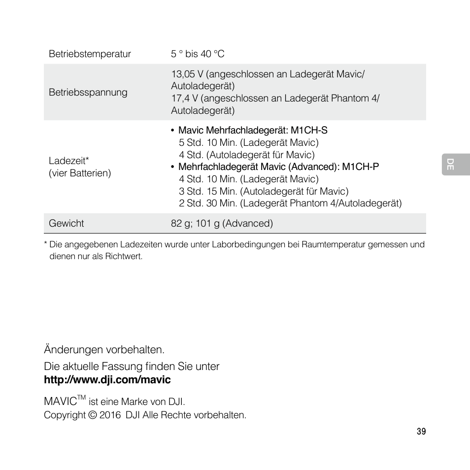 DJI Mavic Pro User Manual | Page 38 / 77