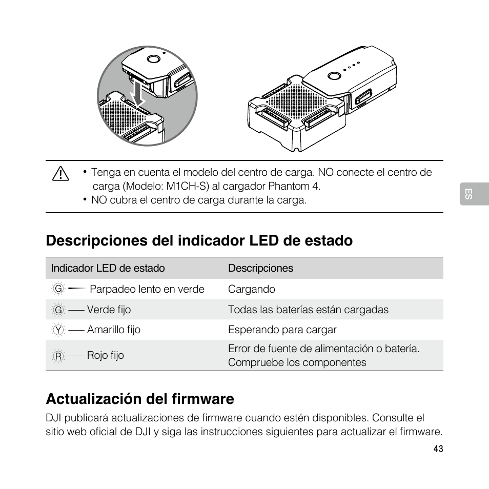 Descripciones del indicador led de estado, Actualización del firmware | DJI Mavic Pro User Manual | Page 42 / 77