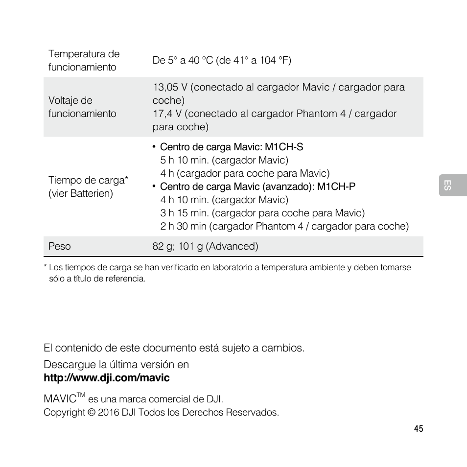 DJI Mavic Pro User Manual | Page 44 / 77