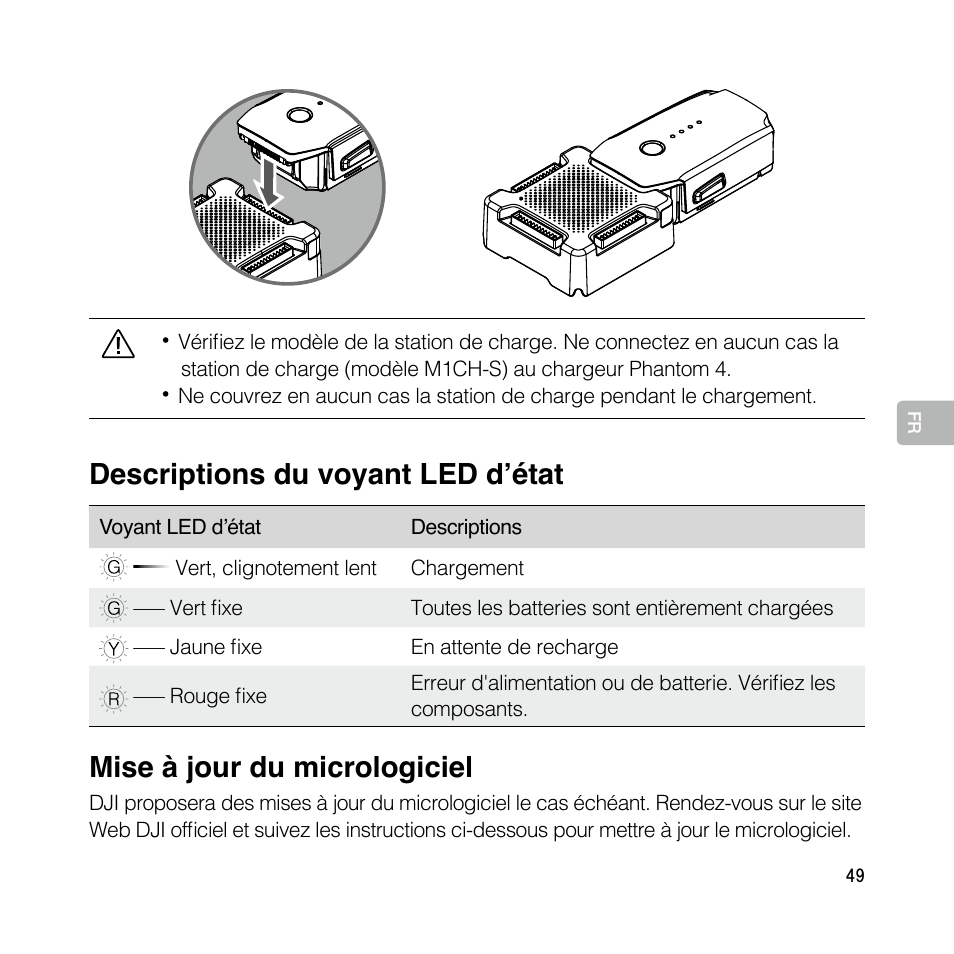 Descriptions du voyant led d’état, Mise à jour du micrologiciel | DJI Mavic Pro User Manual | Page 48 / 77