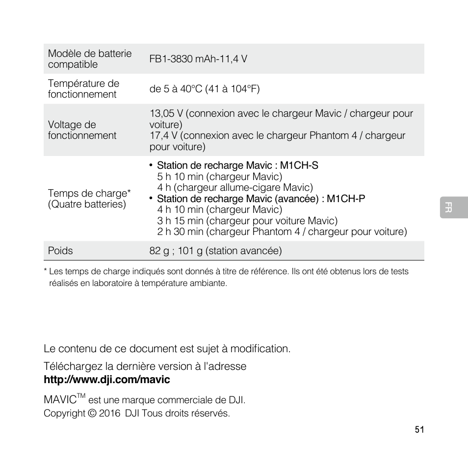 DJI Mavic Pro User Manual | Page 50 / 77