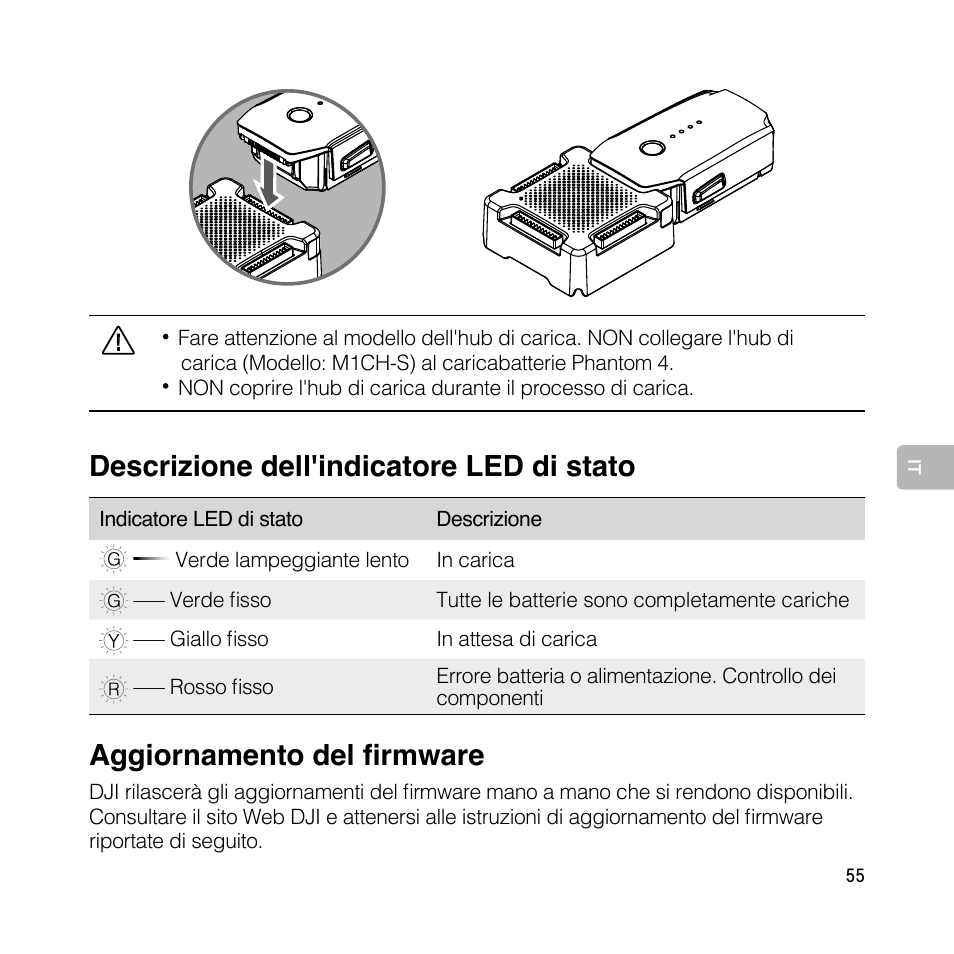 Descrizione dell'indicatore led di stato, Aggiornamento del firmware | DJI Mavic Pro User Manual | Page 54 / 77