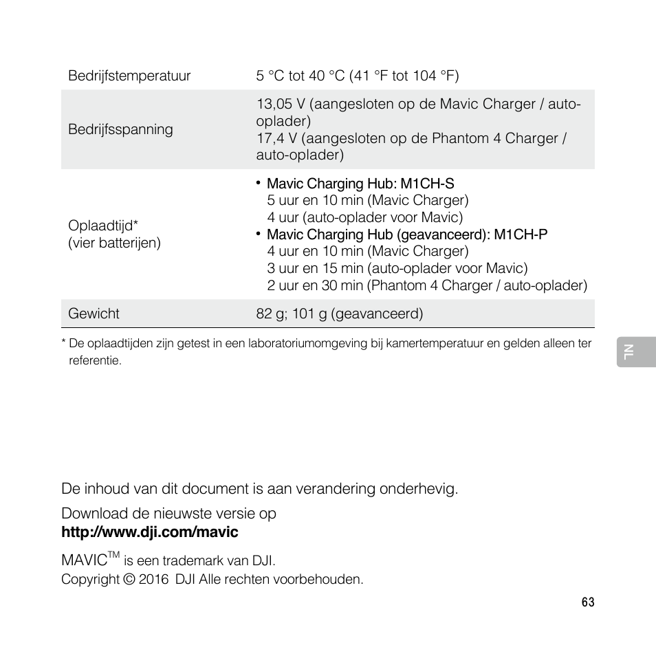 DJI Mavic Pro User Manual | Page 62 / 77